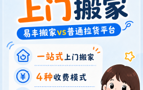 烟台上门搬家
